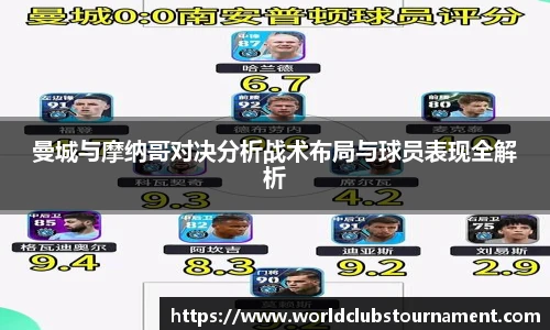 世预赛直播